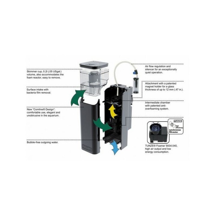 Tunze DOC Skimmer 9004
