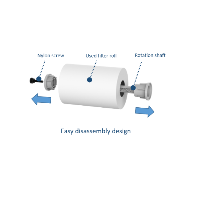 Small Roller Filter (ARF-SM-G2) - Bubble Magus