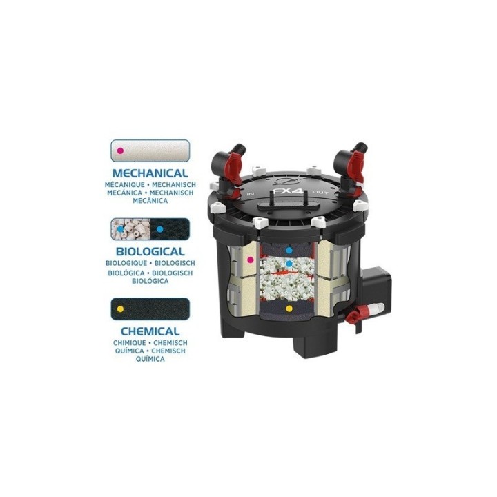 Fluval High Performance Canister Filter