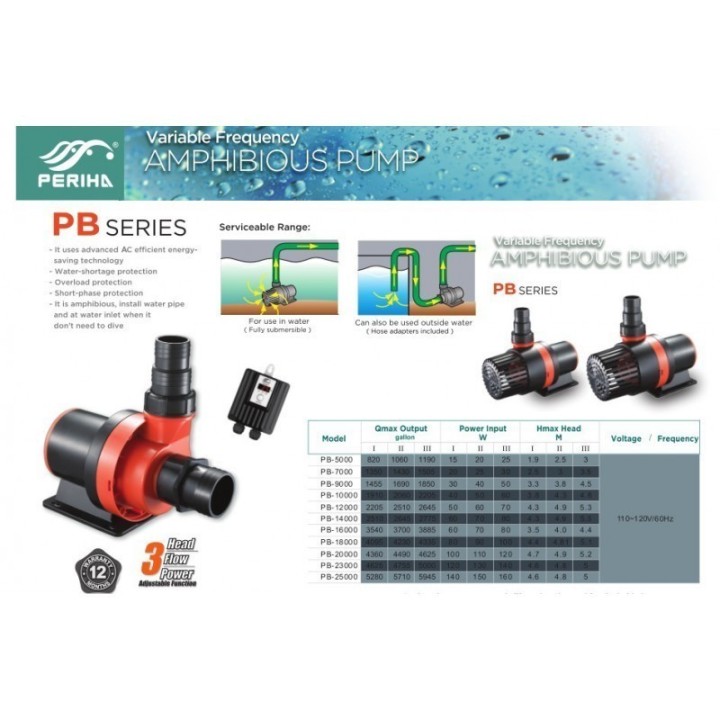 Model PB Amphibious Pump - Perhia Variable