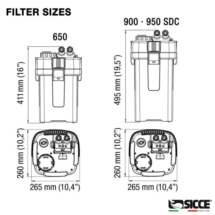 Mega Filtra 900 Canister Filter - Sicce